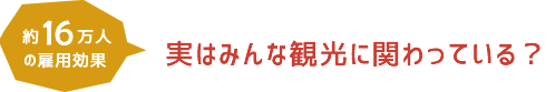 1 全体の施設数は減少傾向にあります。